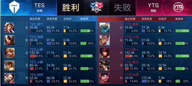 机的人撑起 机的人撑起