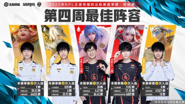 中无疑留下 中无疑留下