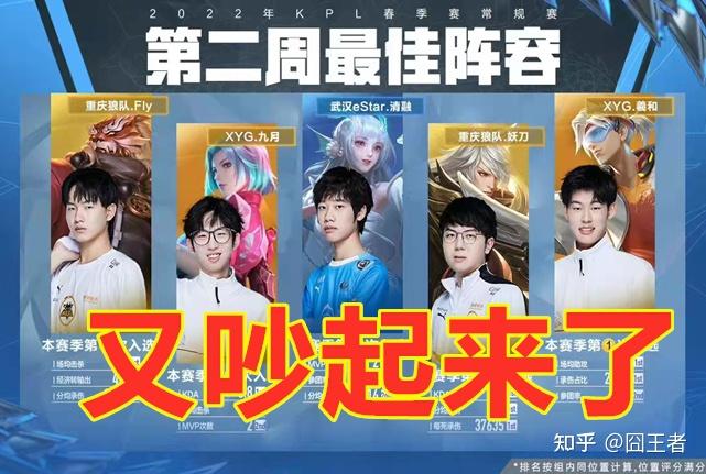 层面的新陈